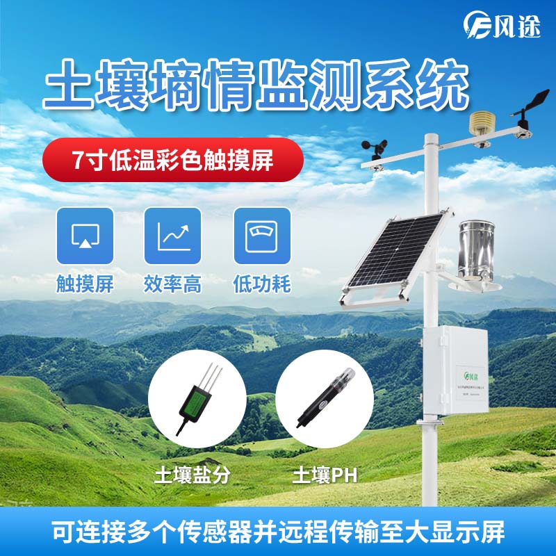 新型智慧農業:土壤墑情監測系統越來越重要!