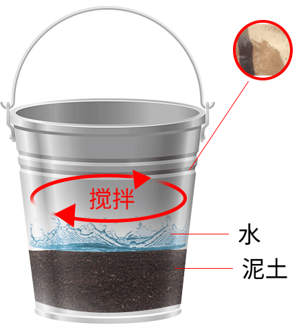 管式土壤墑情監測儀FT-TDR如何安裝？