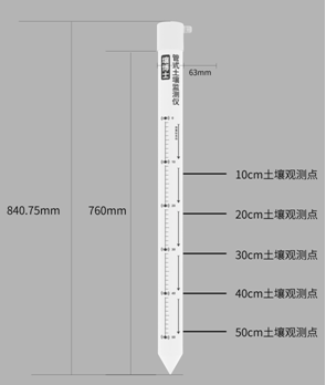 風途科技管式土壤墑情監測系統怎么樣？
