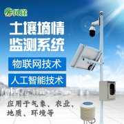 智慧農業、現代農業土壤墑情監測儀