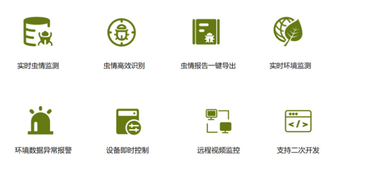 農情監測系統，傳統農業如何告別“靠天吃飯”